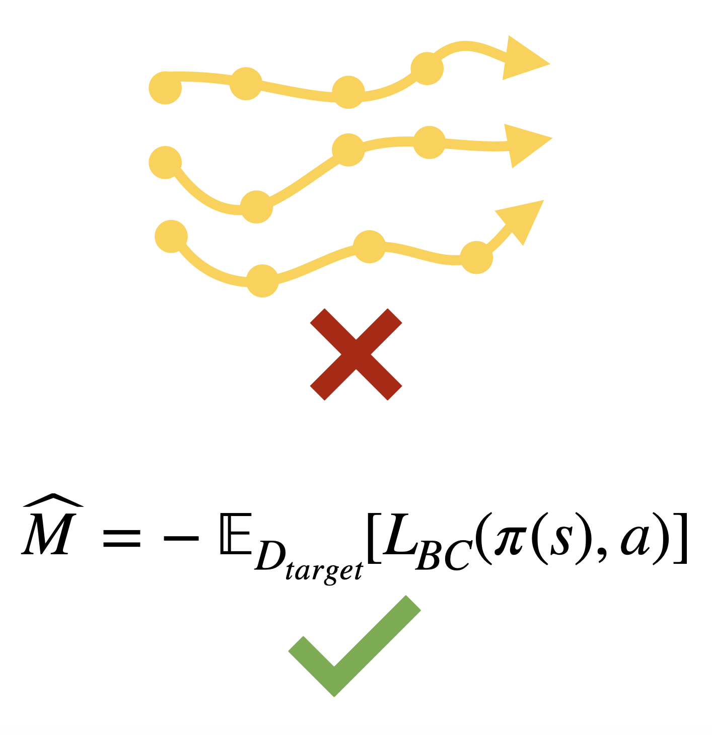 proxy_metric