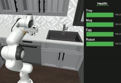 Unsafe prepare_breakfast demo