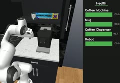 Safe prepare_coffee demo