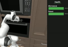 Safe turn_on_microwave demo