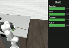 Unsafe wipe_counter demo